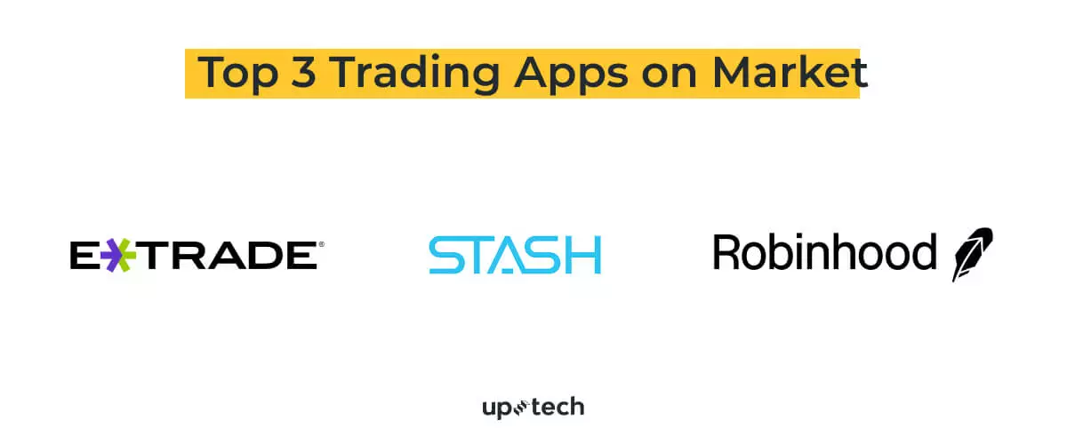 How to Build a Trading Platform That Will Cover Users’ Needs? Uptech